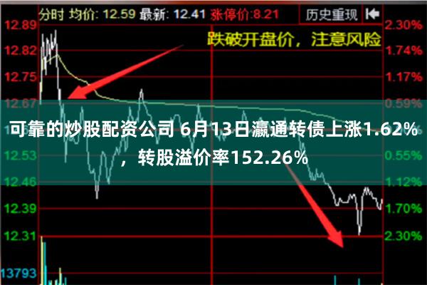 可靠的炒股配资公司 6月13日瀛通转债上涨1.62%，转股溢价率152.26%