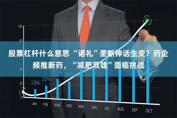 股票杠杆什么意思 “诺礼”垄断神话生变？药企频推新药，“减肥双雄”面临挑战