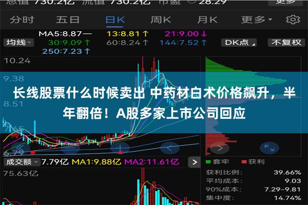 长线股票什么时候卖出 中药材白术价格飙升，半年翻倍！A股多家上市公司回应