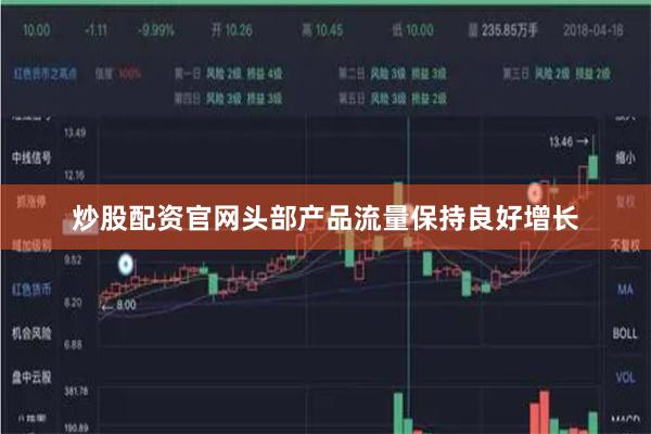 炒股配资官网头部产品流量保持良好增长