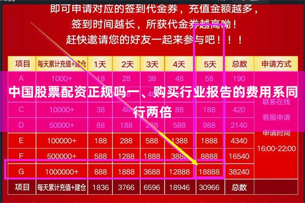 中国股票配资正规吗一、购买行业报告的费用系同行两倍