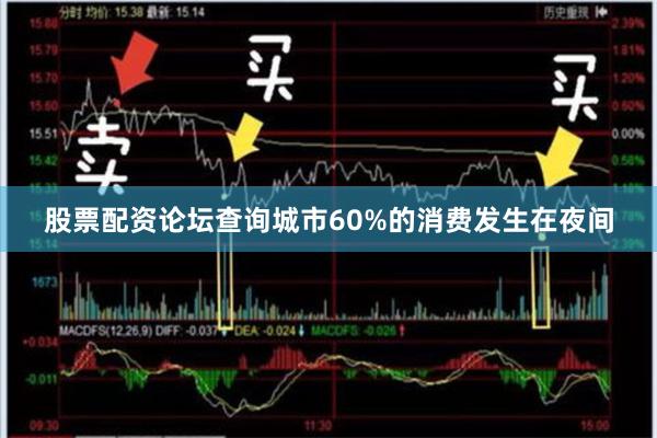 股票配资论坛查询城市60%的消费发生在夜间